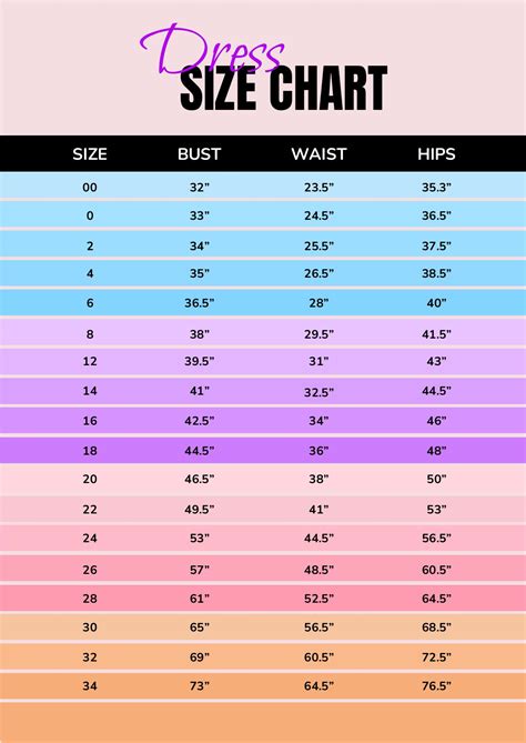 Detailed Dress Size Chart (Regular, Plus.